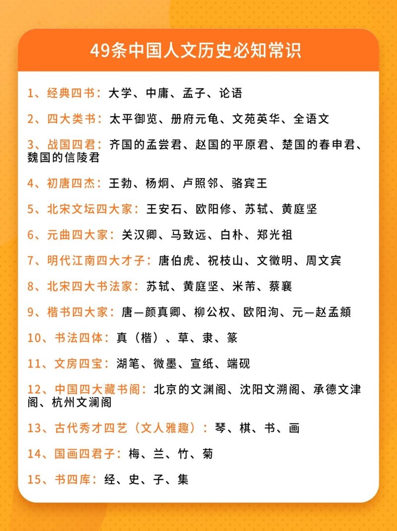 历史上那些不朽的名字背后,究竟隐藏着怎样的秘密?今天,让我们通过对比的方式,探究两位中国历史上的著名人物——诸葛亮与曹操的生平、成就及其影响。
